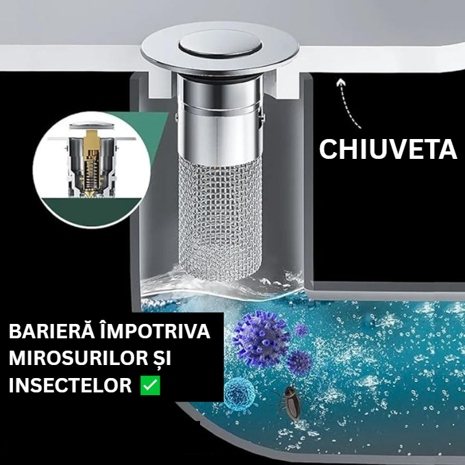 Set 2 Filtre din inox cu dop apăsabil pentru chiuvetă și scurgeri