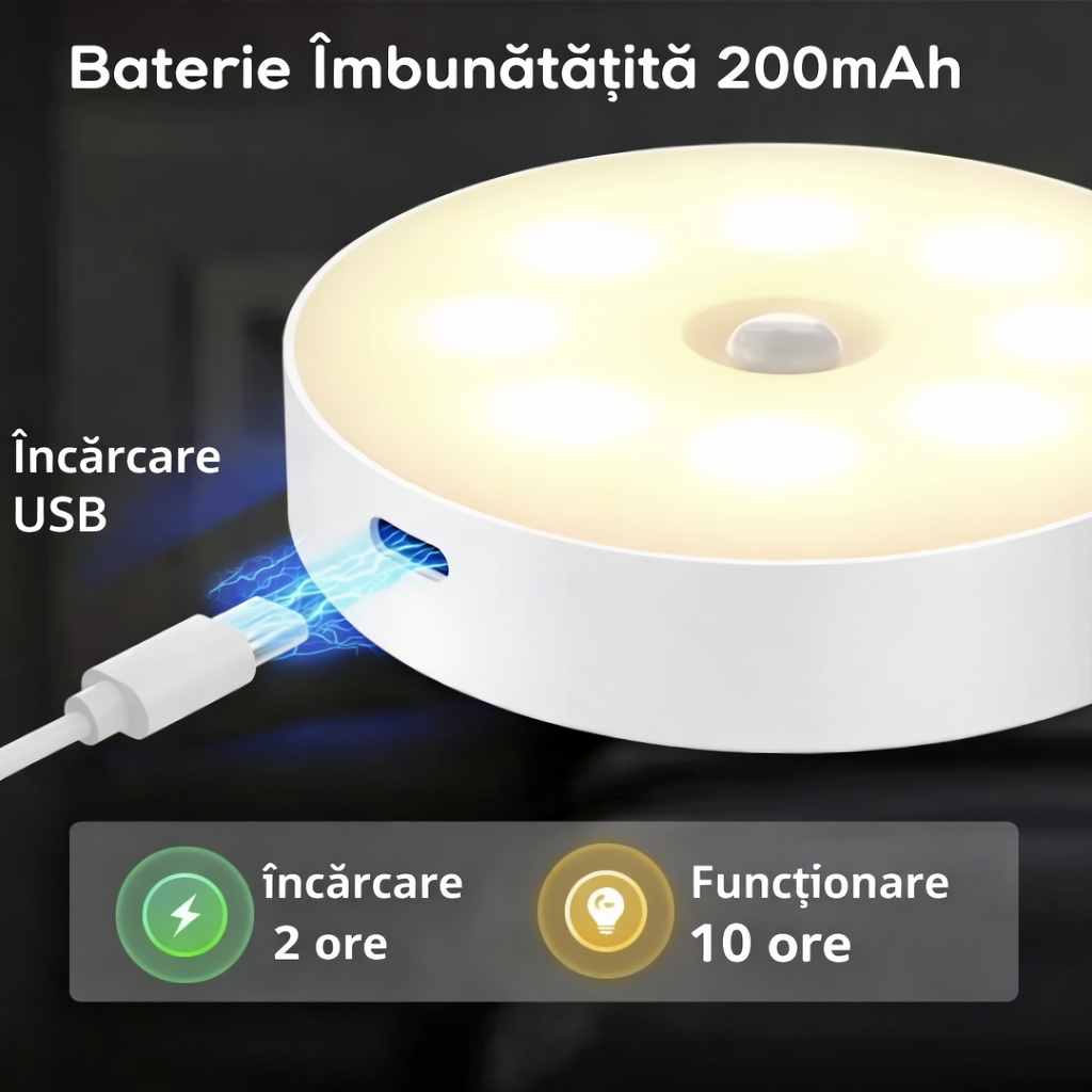 Lampă LED cu senzor de mișcare, magnetică, reîncărcabilă USB