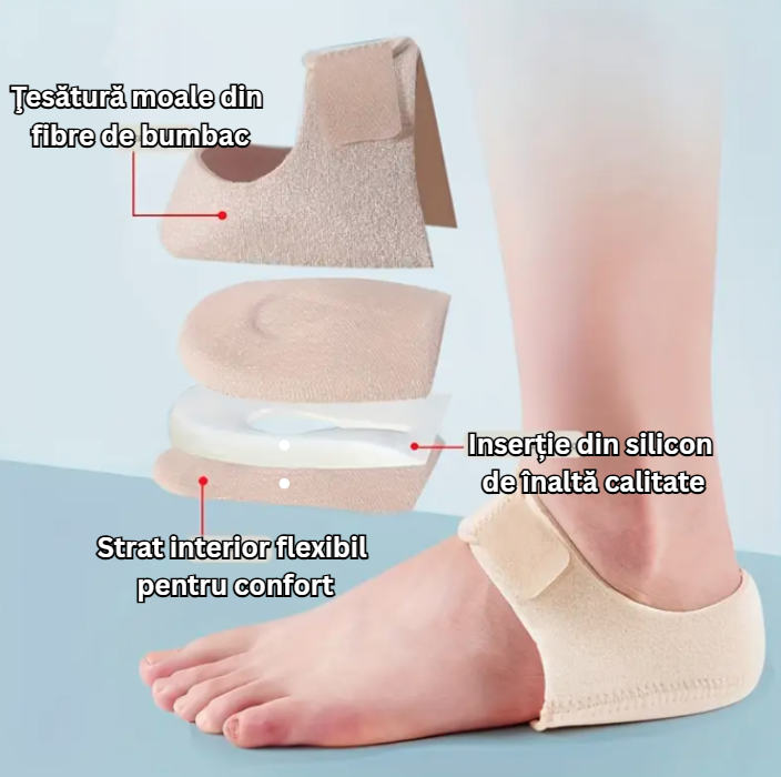 Protecții pentru călcâie cu silicon moale (1 pereche)