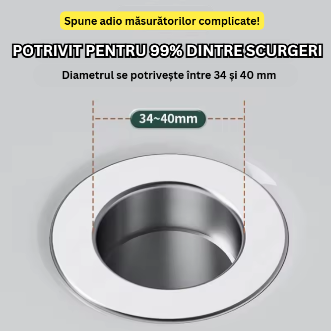 Set 2 Filtre din inox cu dop apăsabil pentru chiuvetă și scurgeri