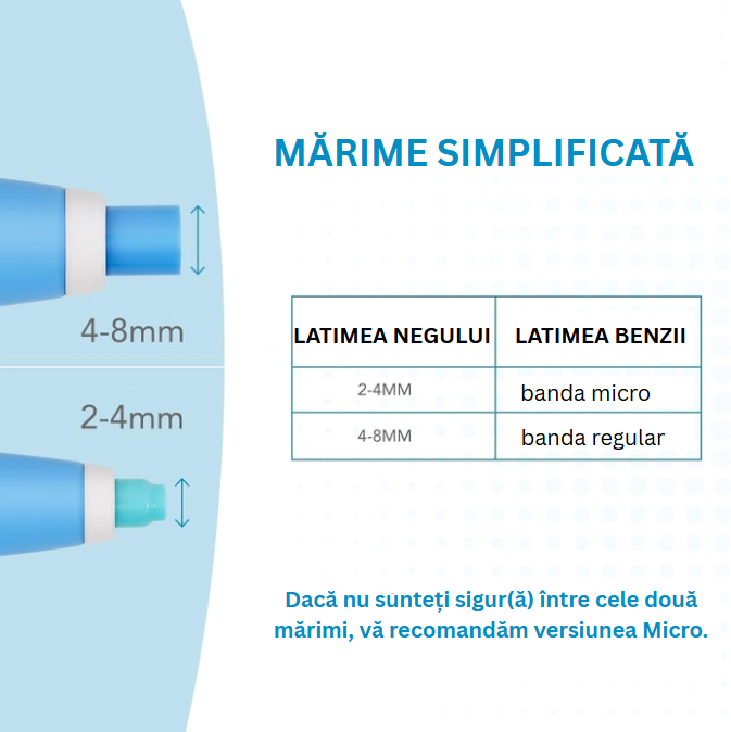 Dispozitiv pentru Îndepărtarea Negilor – Eliminare Fără Durere